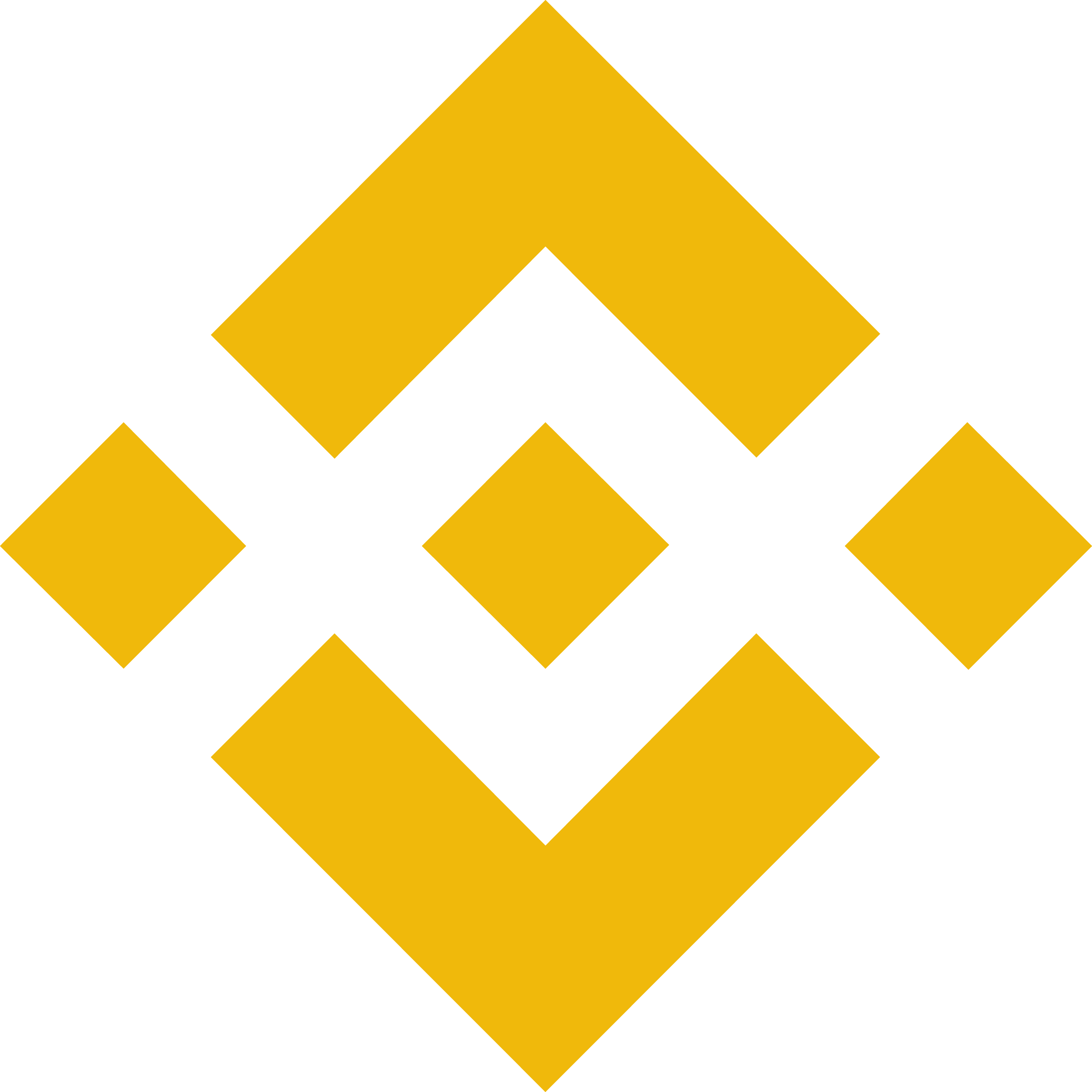 Binance